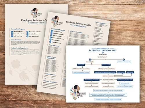 FF-Call-in-Sheets-Feature